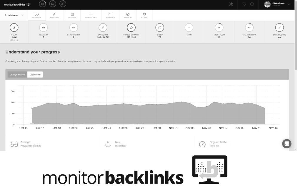 monitor-backlinks